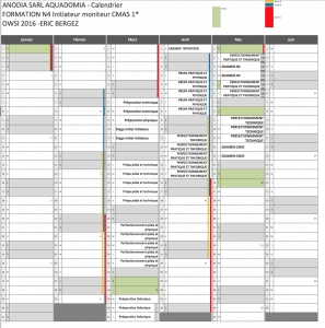 Plan Qualite Formation Professionnelle Aquadomia Formation Plongee Marseille Paris